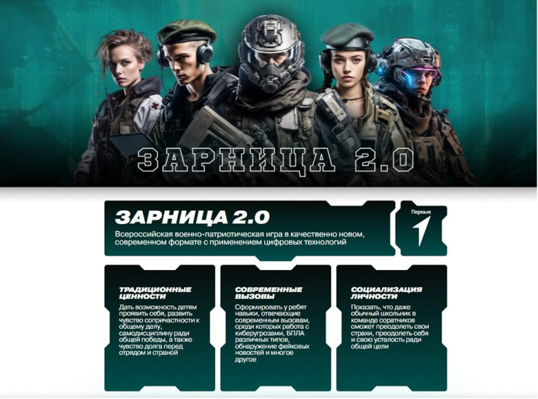 Зарница.